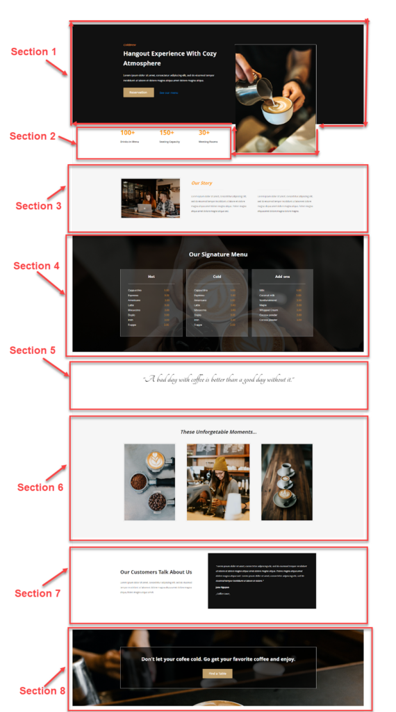 Magento coffee landing page structure