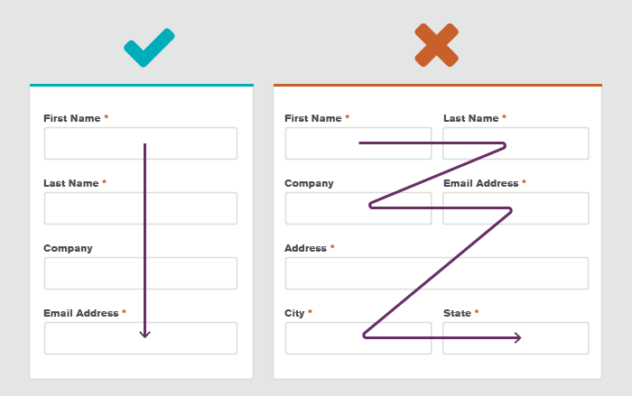 landing page form layout