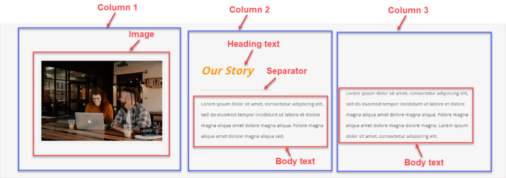 section 3 of the coffee landing page 1