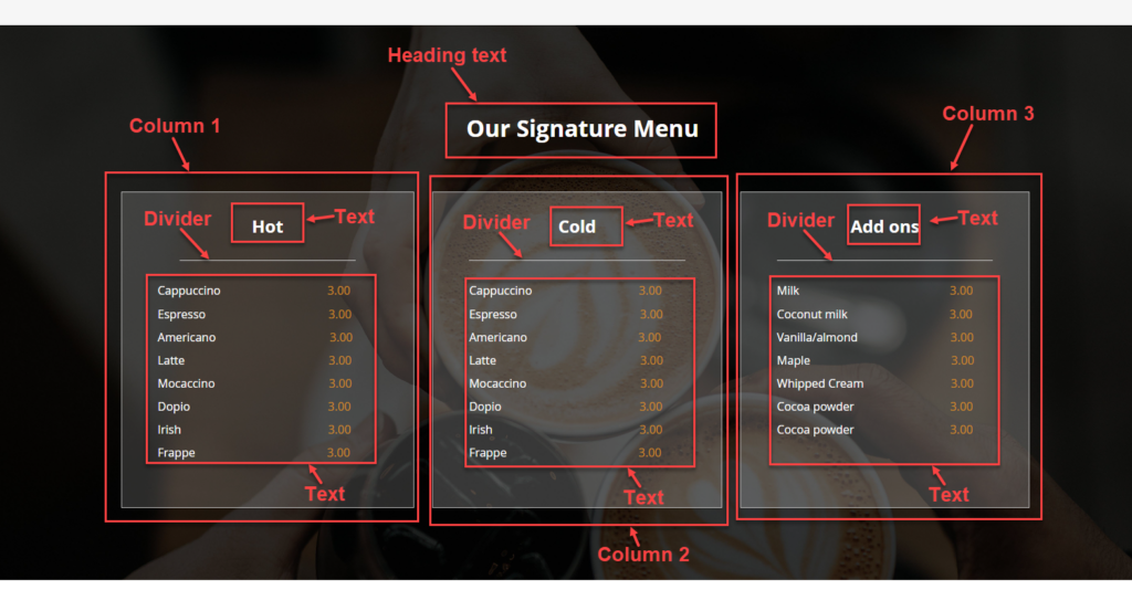 Section 4's structure of the coffee landing page