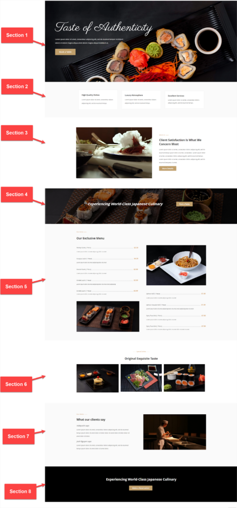 The restaurant landing page structure