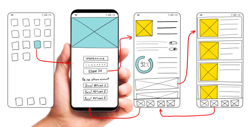 FluidUIcom  Create Web and Mobile Prototypes in Minutes