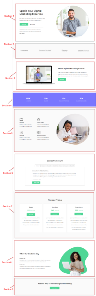 The online course Landing Page Structure