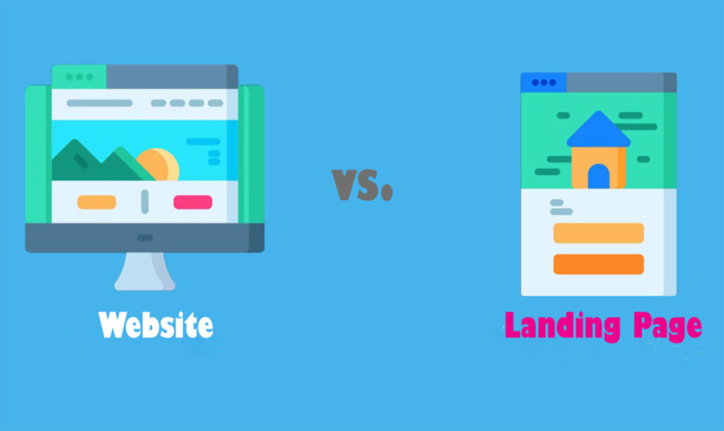 What Is a Landing Page? Landing Pages Explained