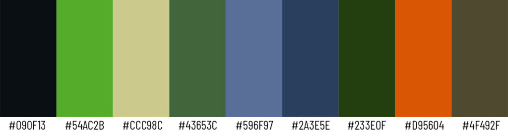 Versions pallete