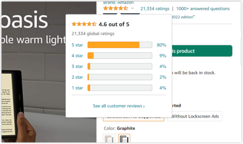 9 UX Tips for Customer Review Section on Product Pages - Magezon
