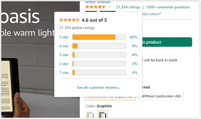 a dropdown quick view of star ratings