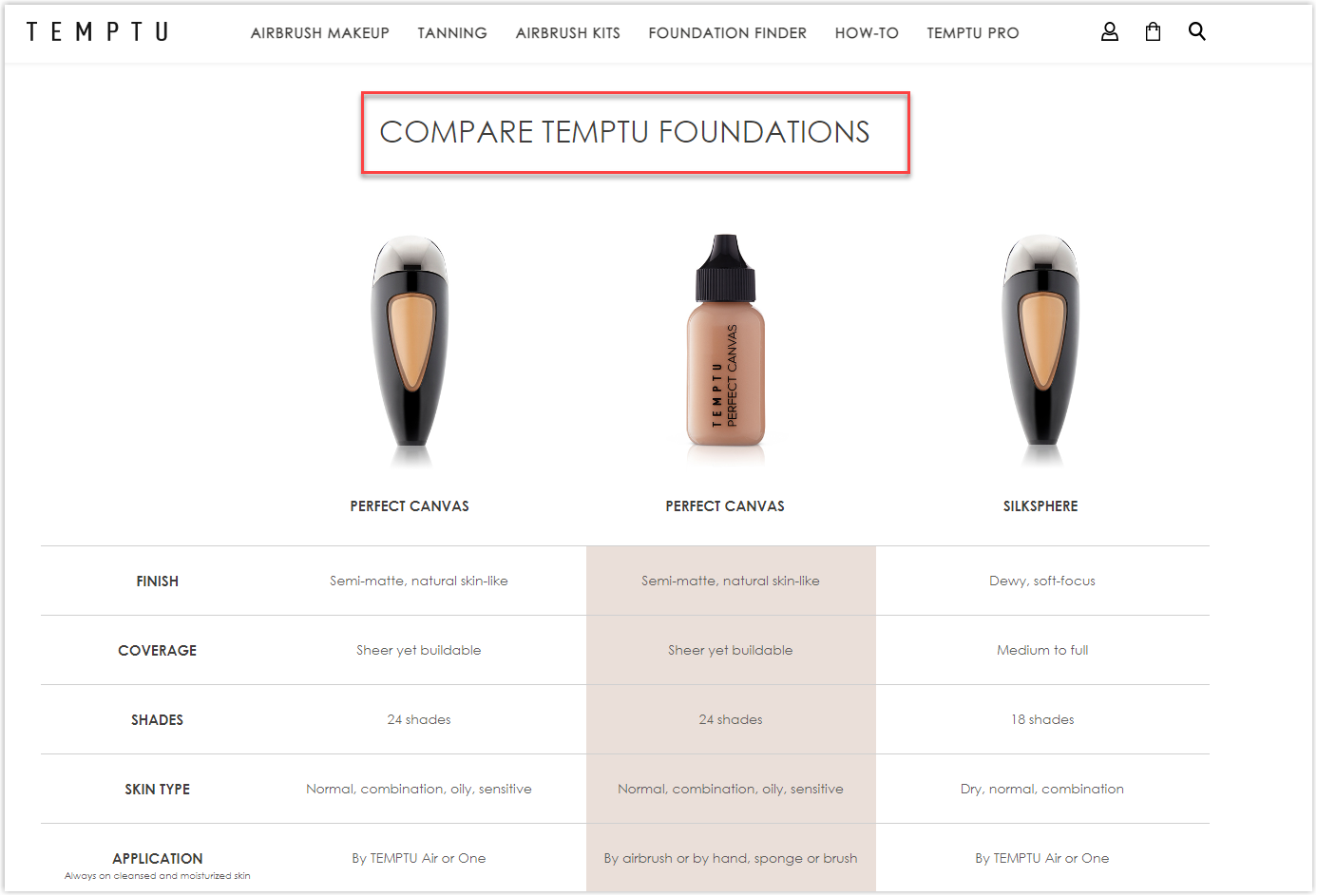 best cosmetic website