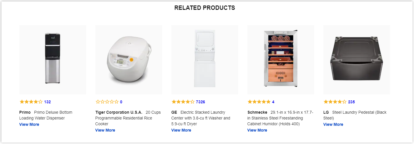 eCommerce category page best practices

