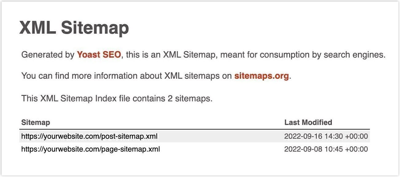 xml sitemap