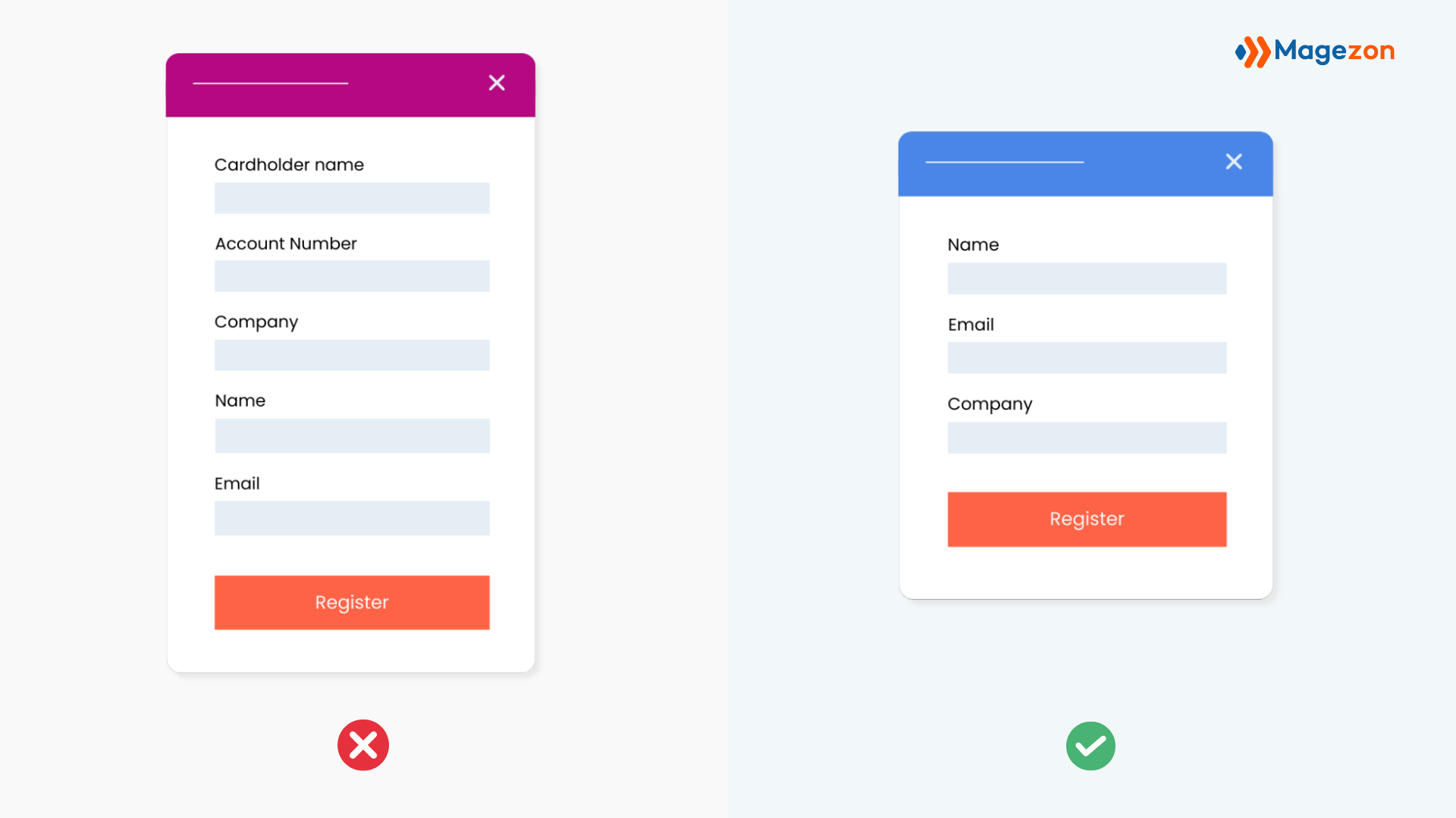 Arrange form fields from easy to difficult