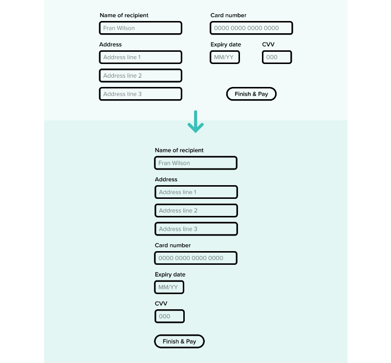 Stick to single-column layouts - web forms design best practices