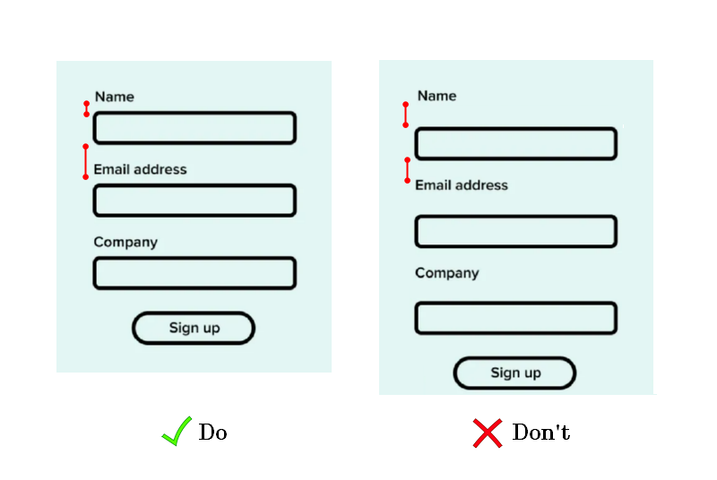 Group labels with their inputs