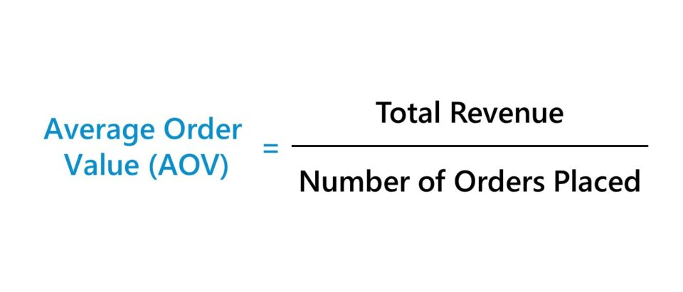 Calculate AOV