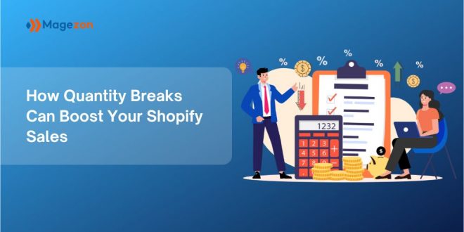 How quantity breaks can boost Shopify sales