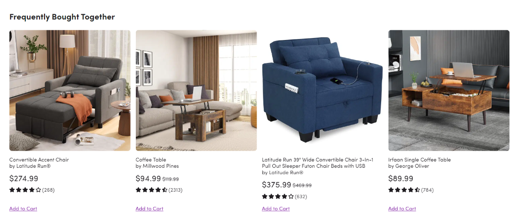 Frequently bought together - Wayfair